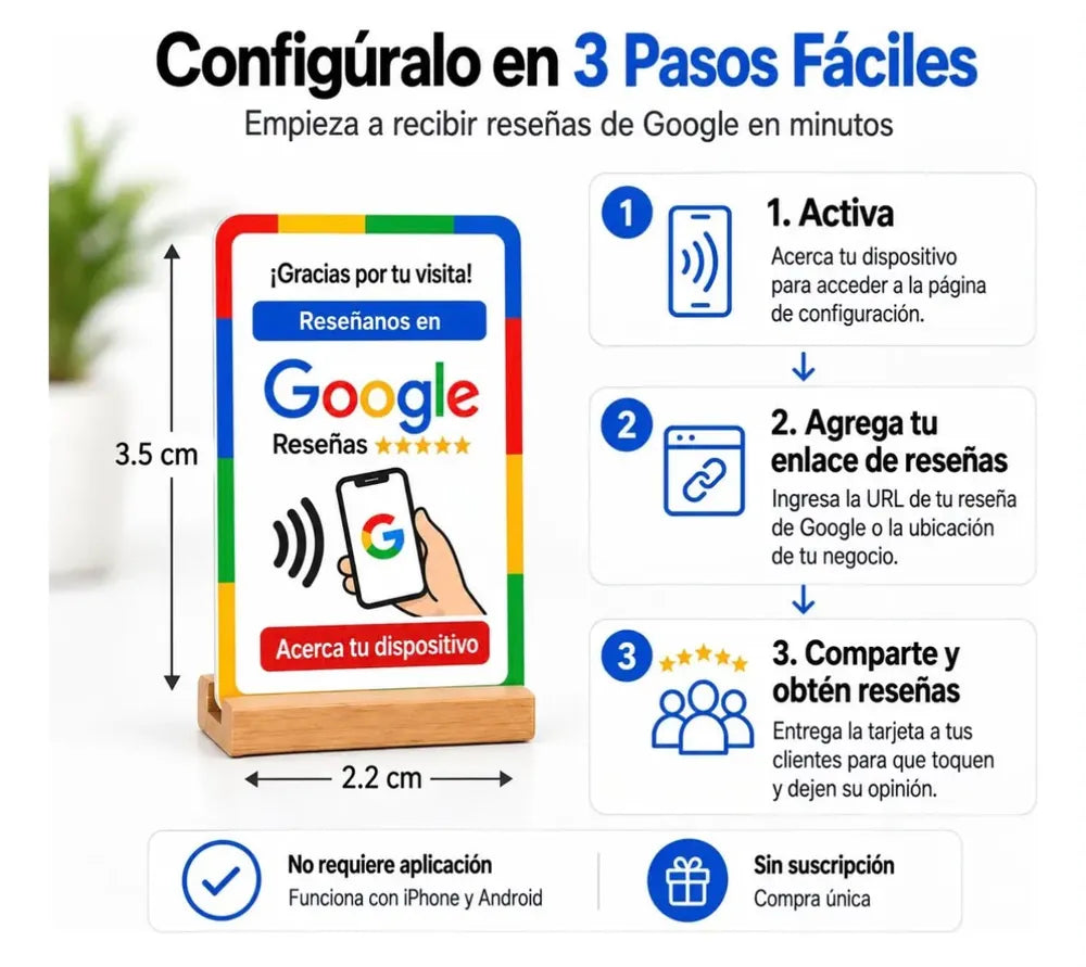 Configuración de la tarjeta en 3 pasos
